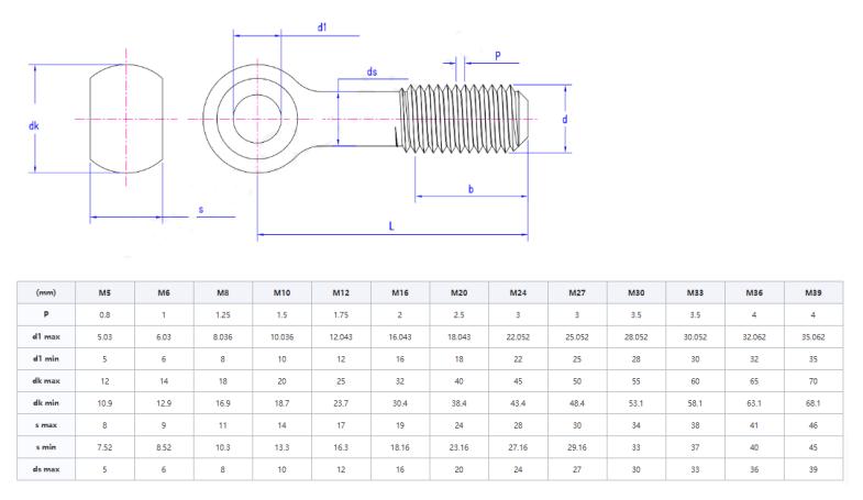 Full thread Hexagon head bolts